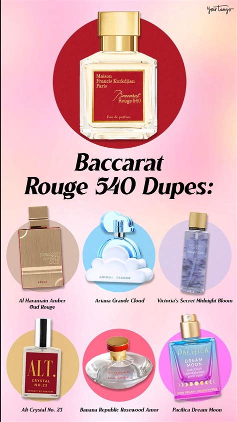 baccarat rouge 540 dupe tiktok.